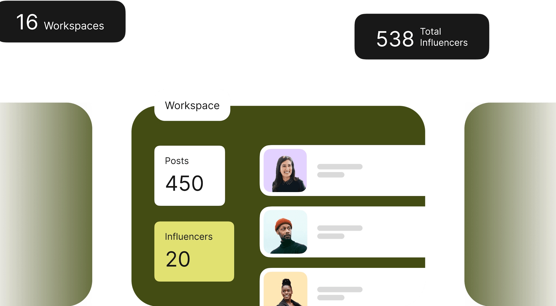 An illustration of different profiles with a count on influencer profiles and posts.