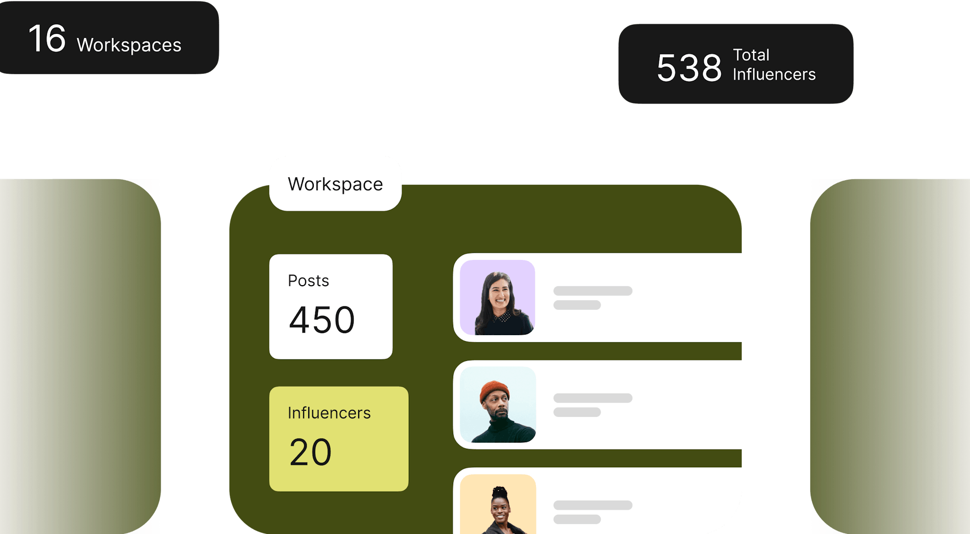 An illustration of different profiles with a count on influencer profiles and posts. 