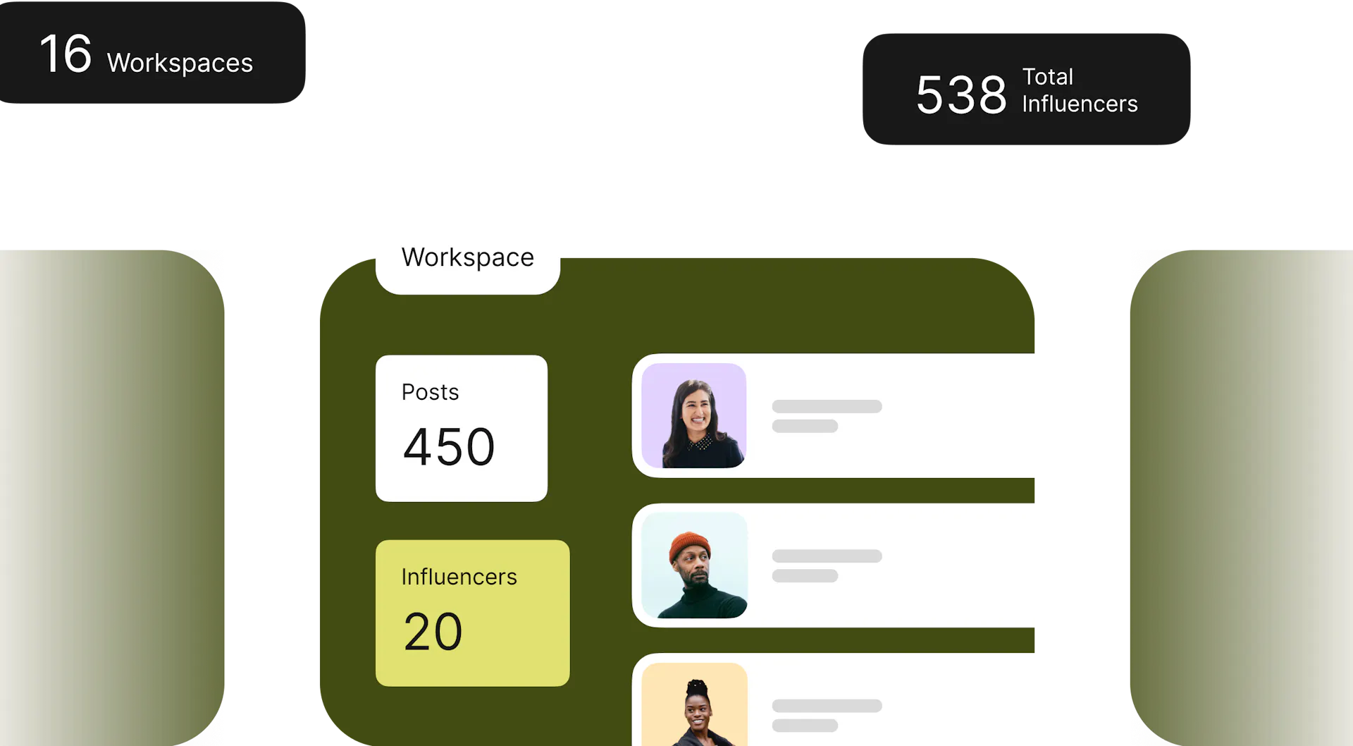 An illustration of different profiles with a count on influencer profiles and posts.