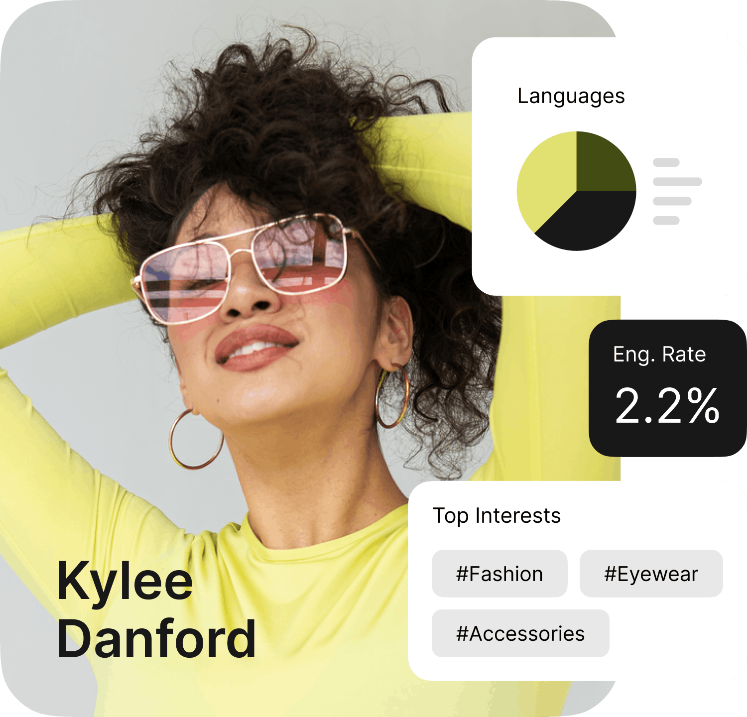 A picture of a woman with data charts