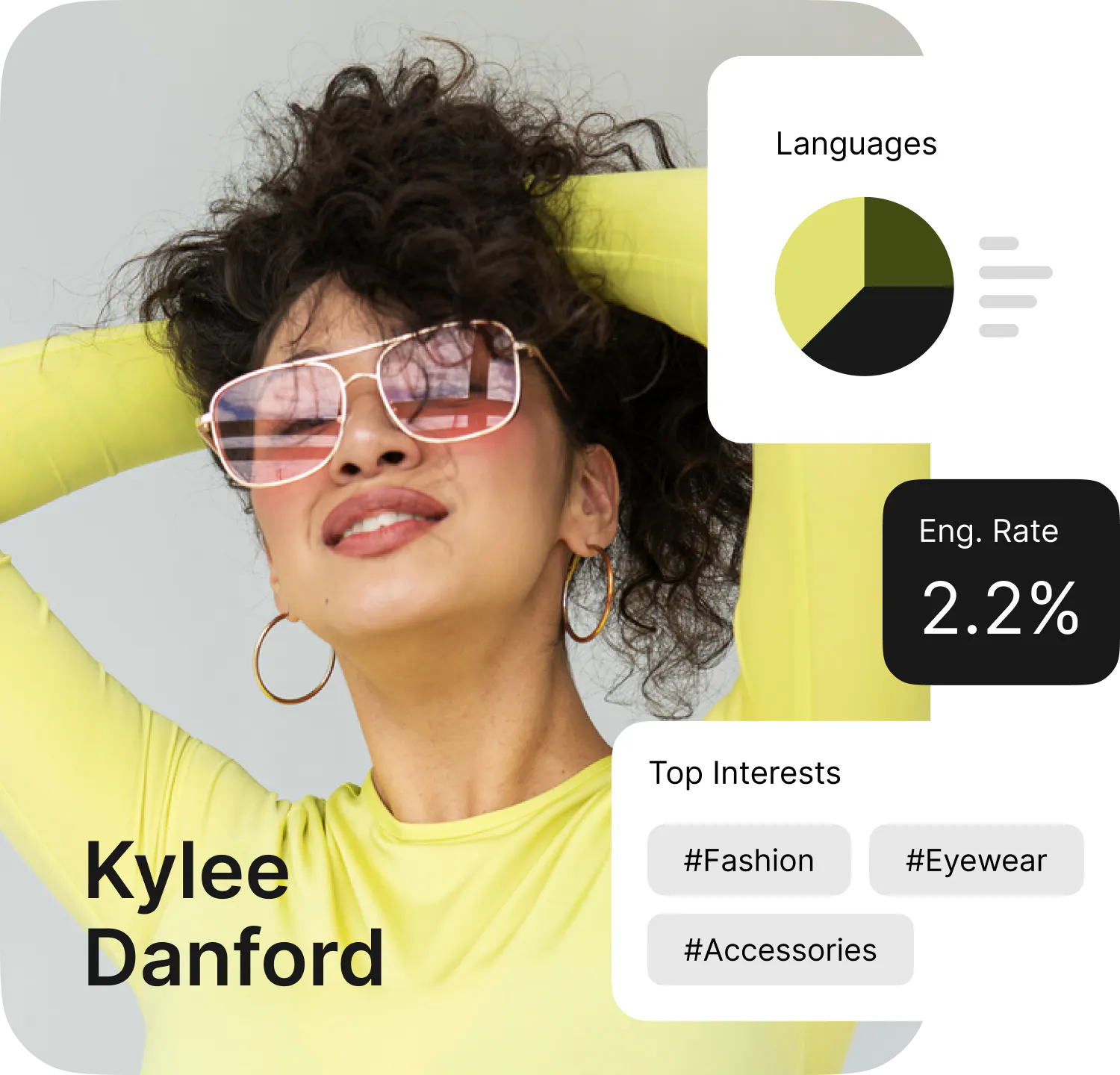 A picture of a woman with data charts