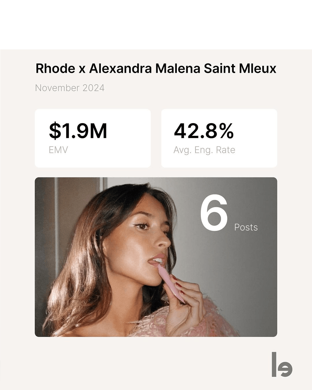 Alexandra Saint Mleux campaign