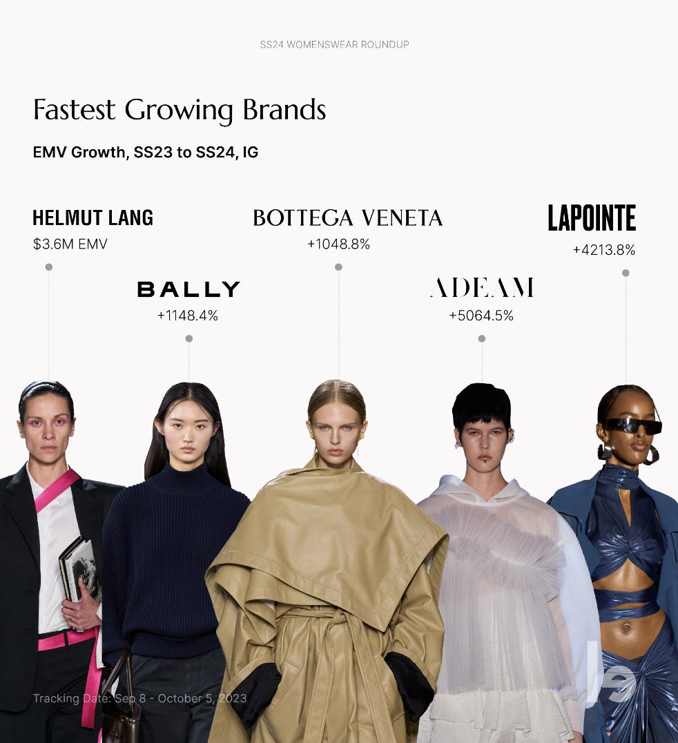 Nicolas Girotto, CEO of Bally