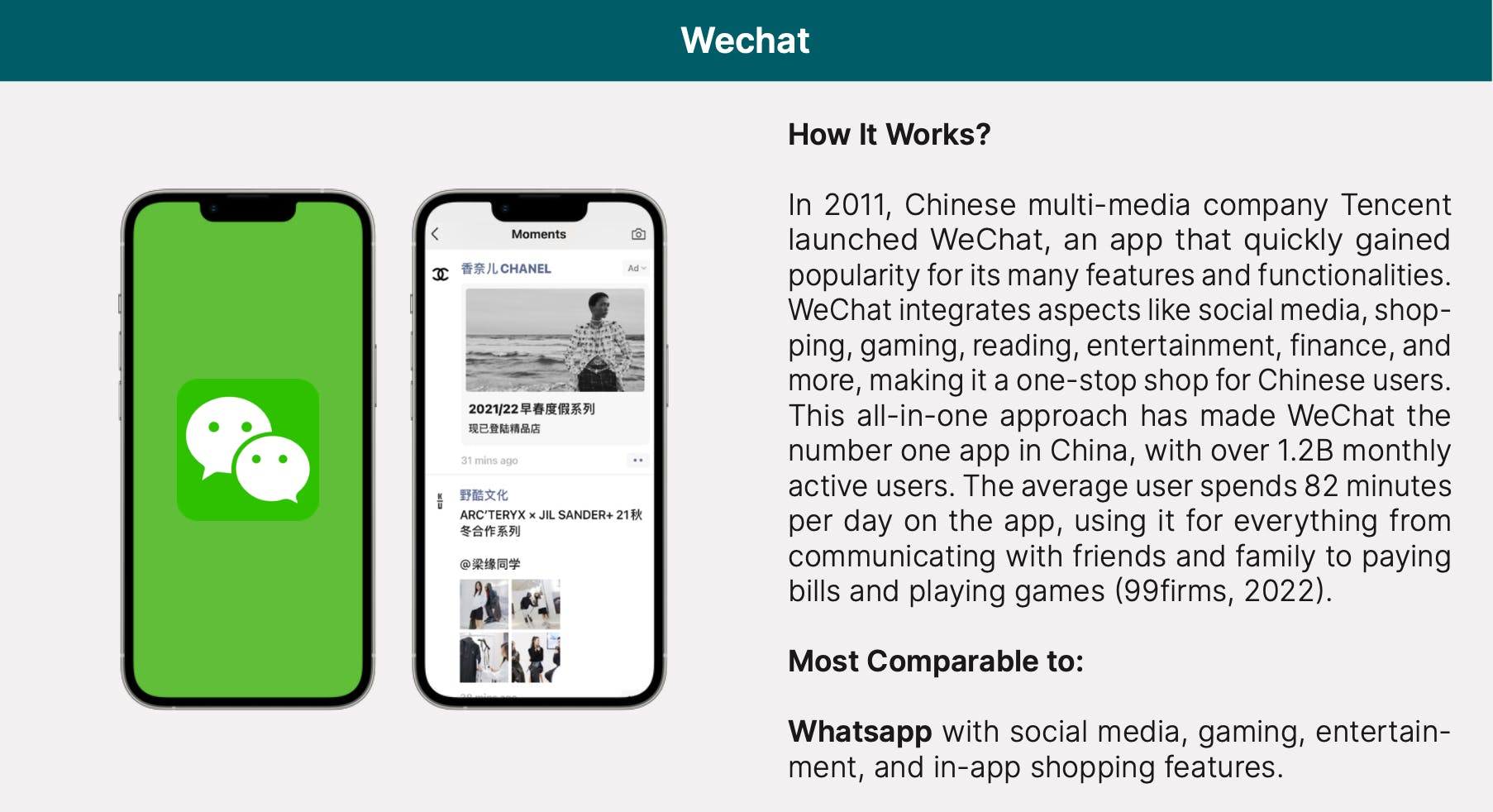 Description of Wechat