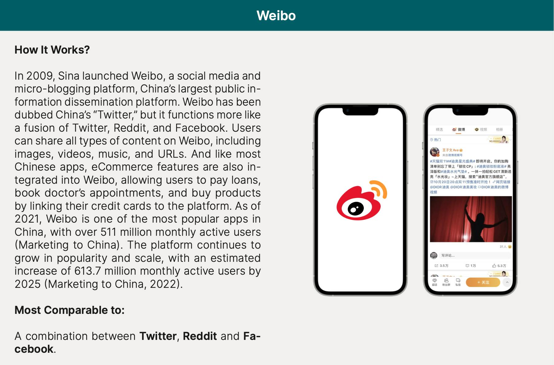 Description of Weibo.