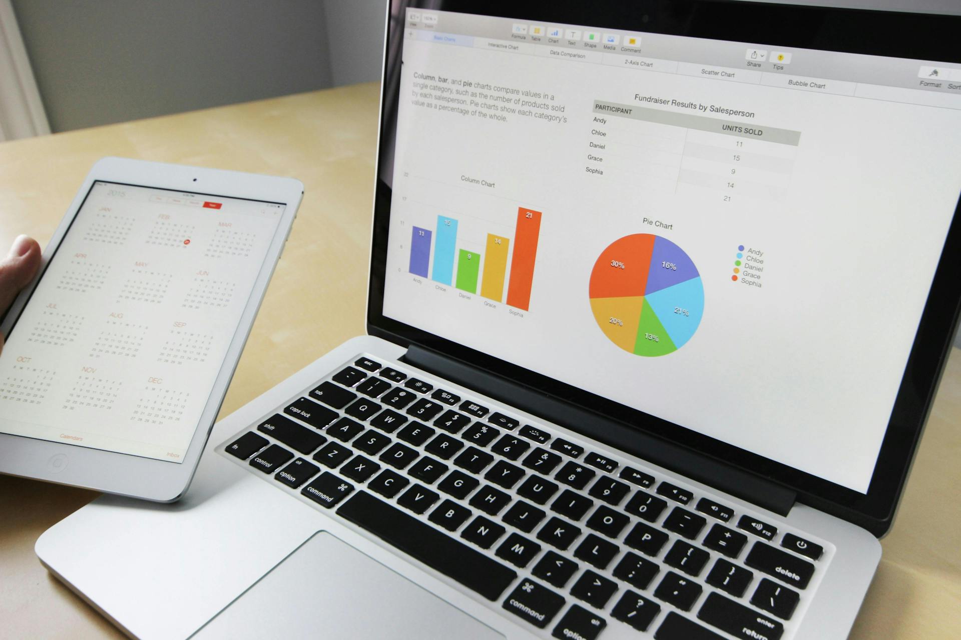 Data charts shown on a laptop.