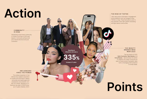Beauty Redefined: Influence in the Digital Age