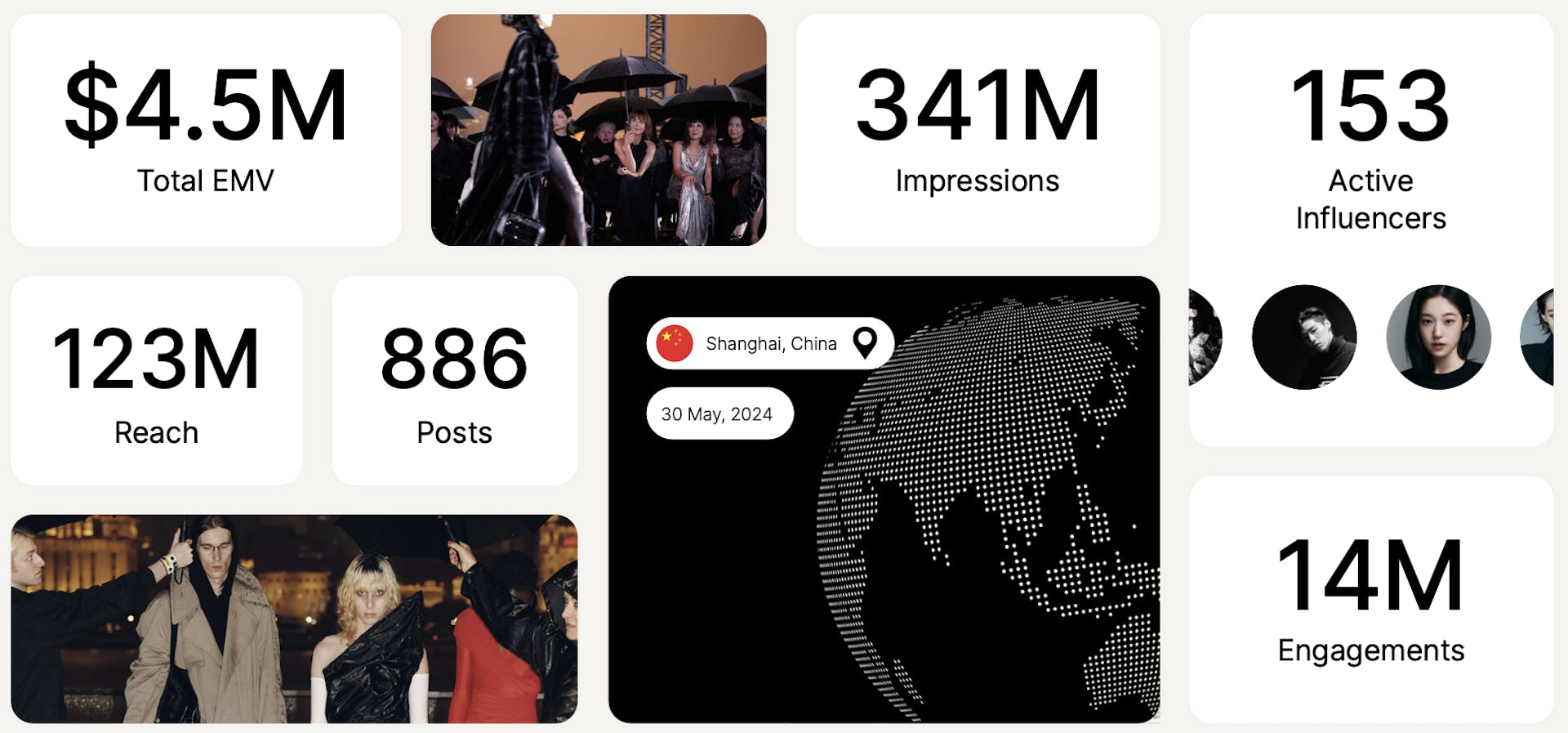 The engagement rates and earned media value of Balenciaga Shanghai fashion show. 