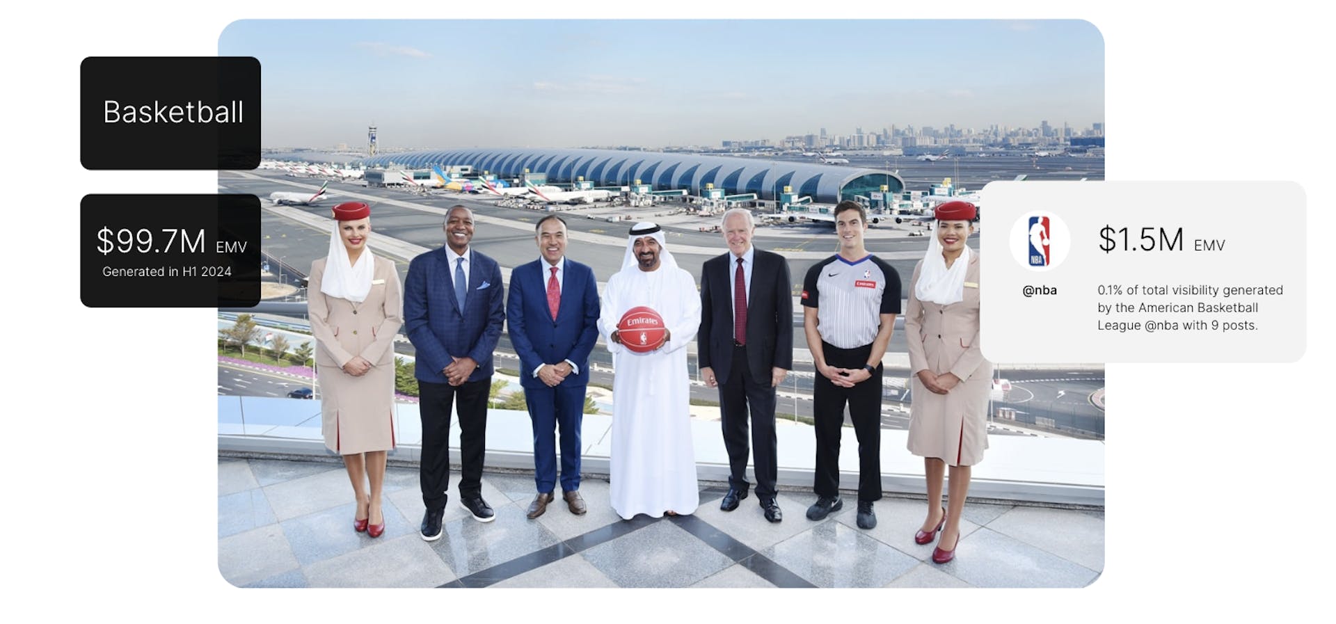 Emirates' partnership with the NBA.