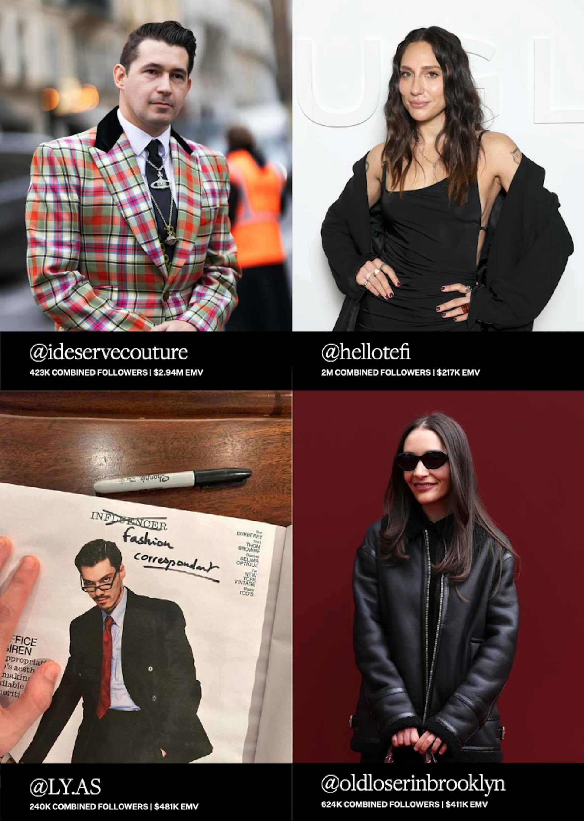 Top fashion social correspondents