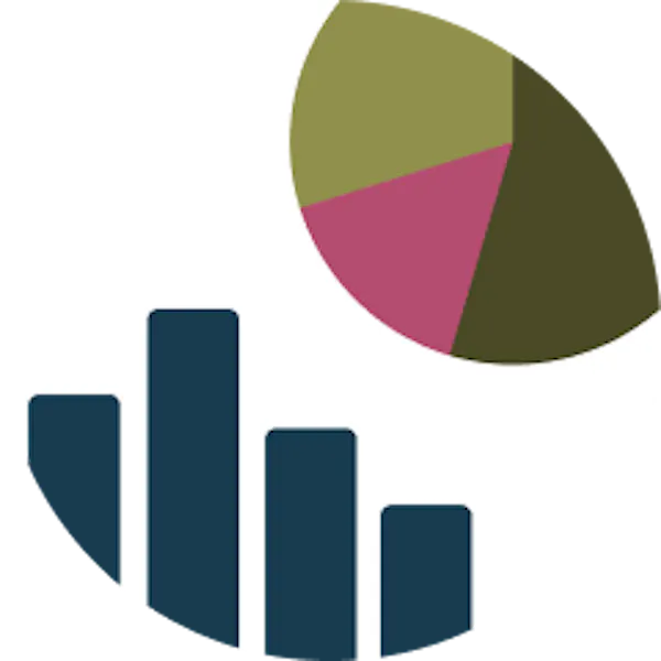 bar and donut charts