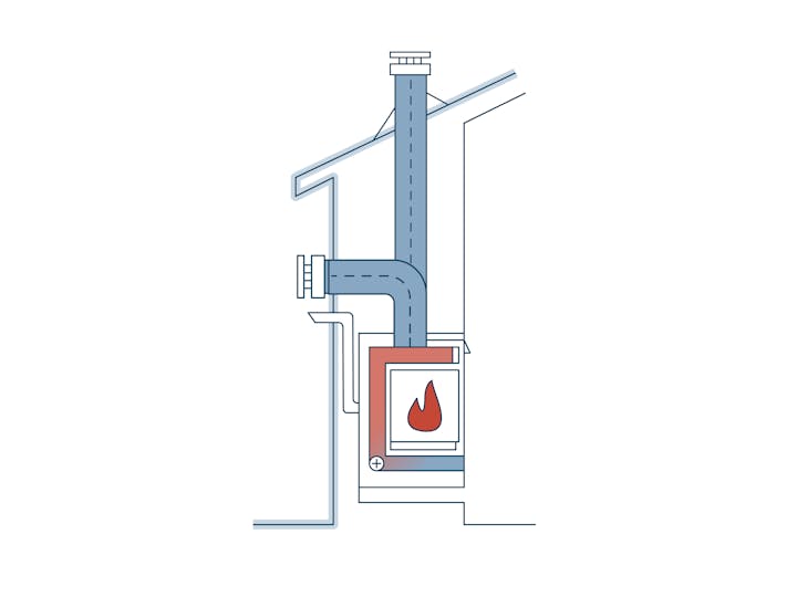 Stove Venting