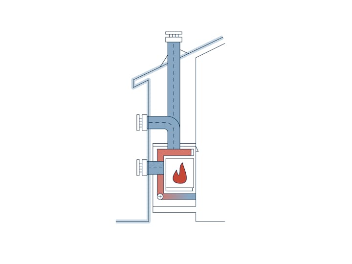 Gas Fireplace Venting