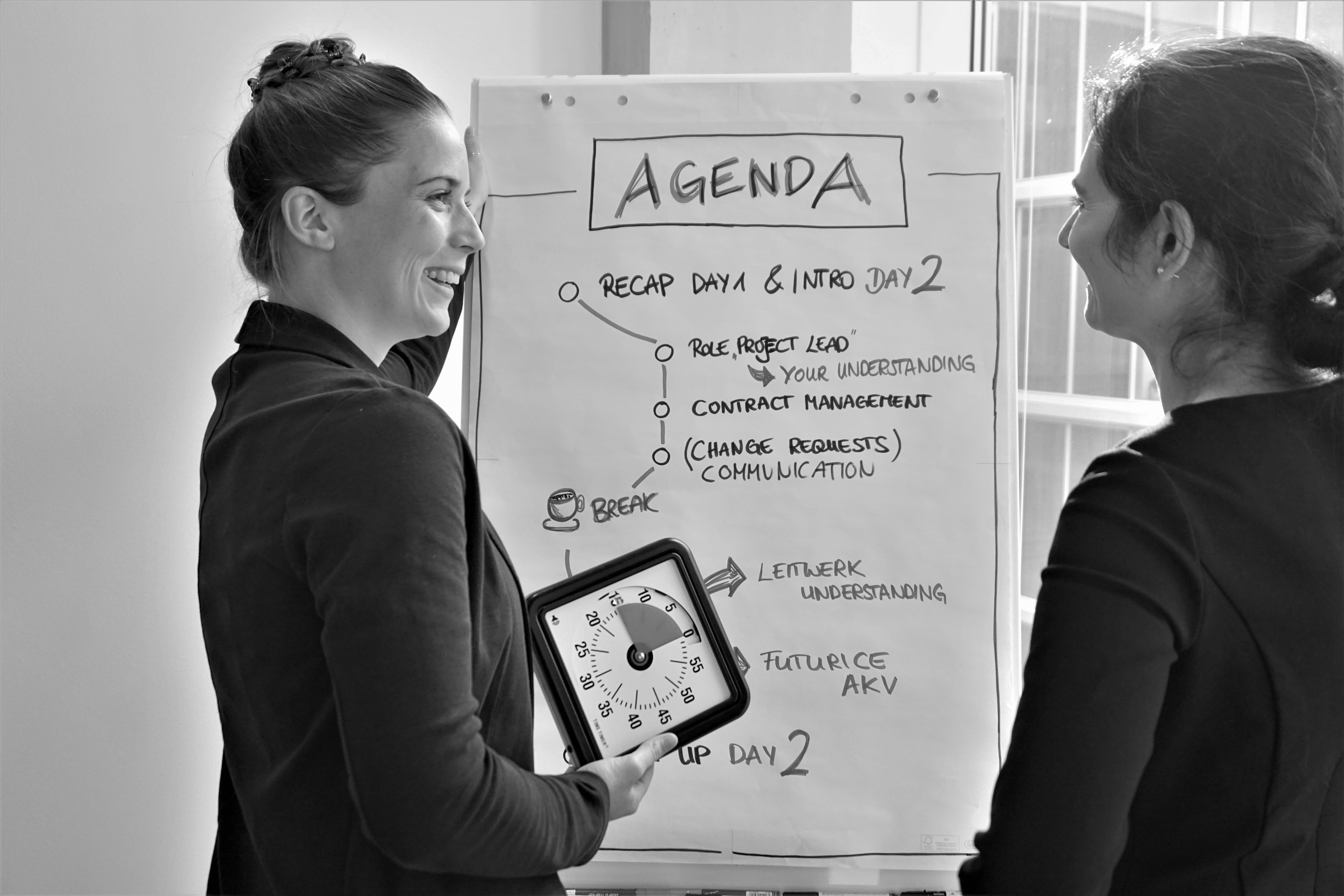 LEITWERK präsentiert die PMO Basics