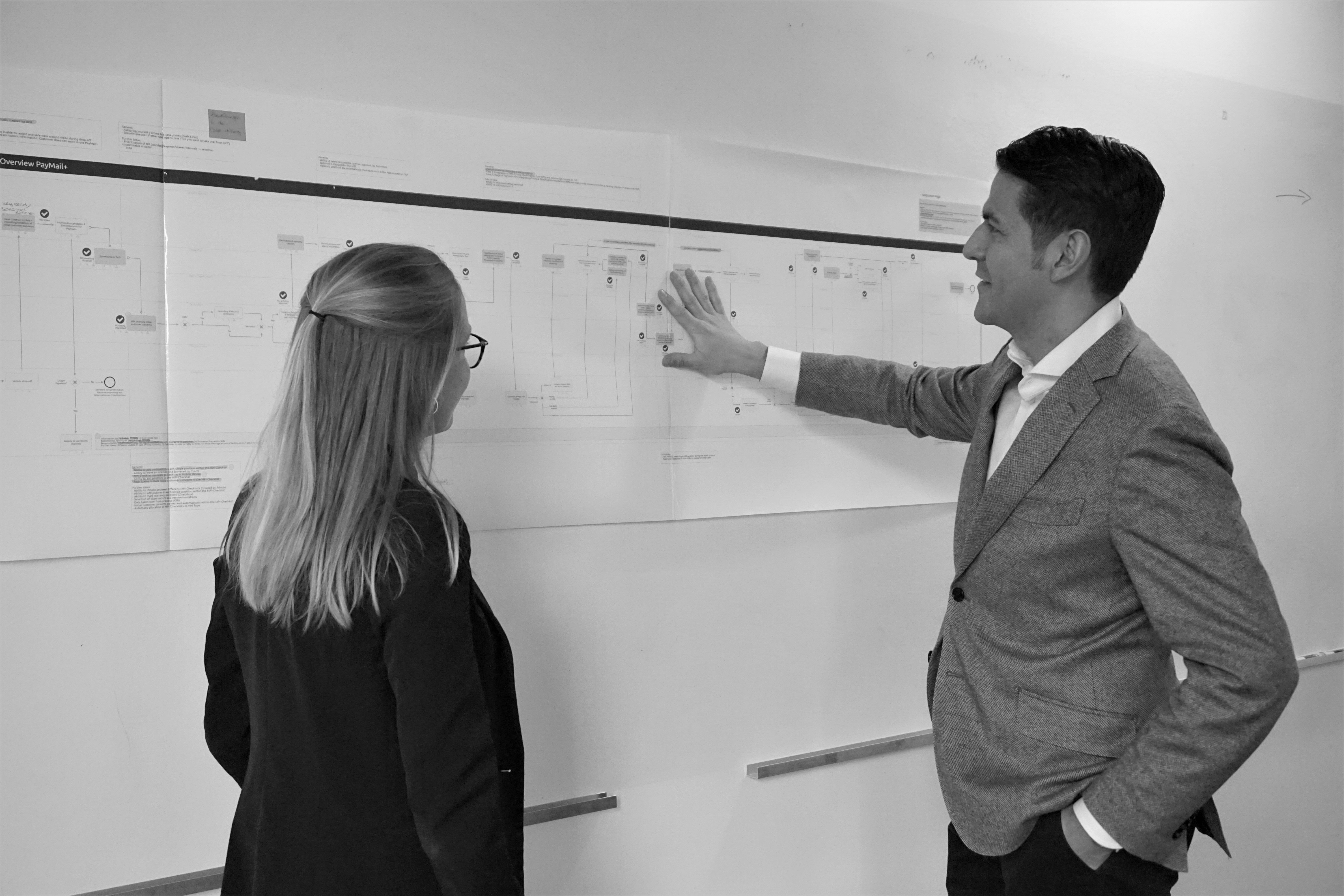 Mitarbeiter:innen bei der Prozessanalyse