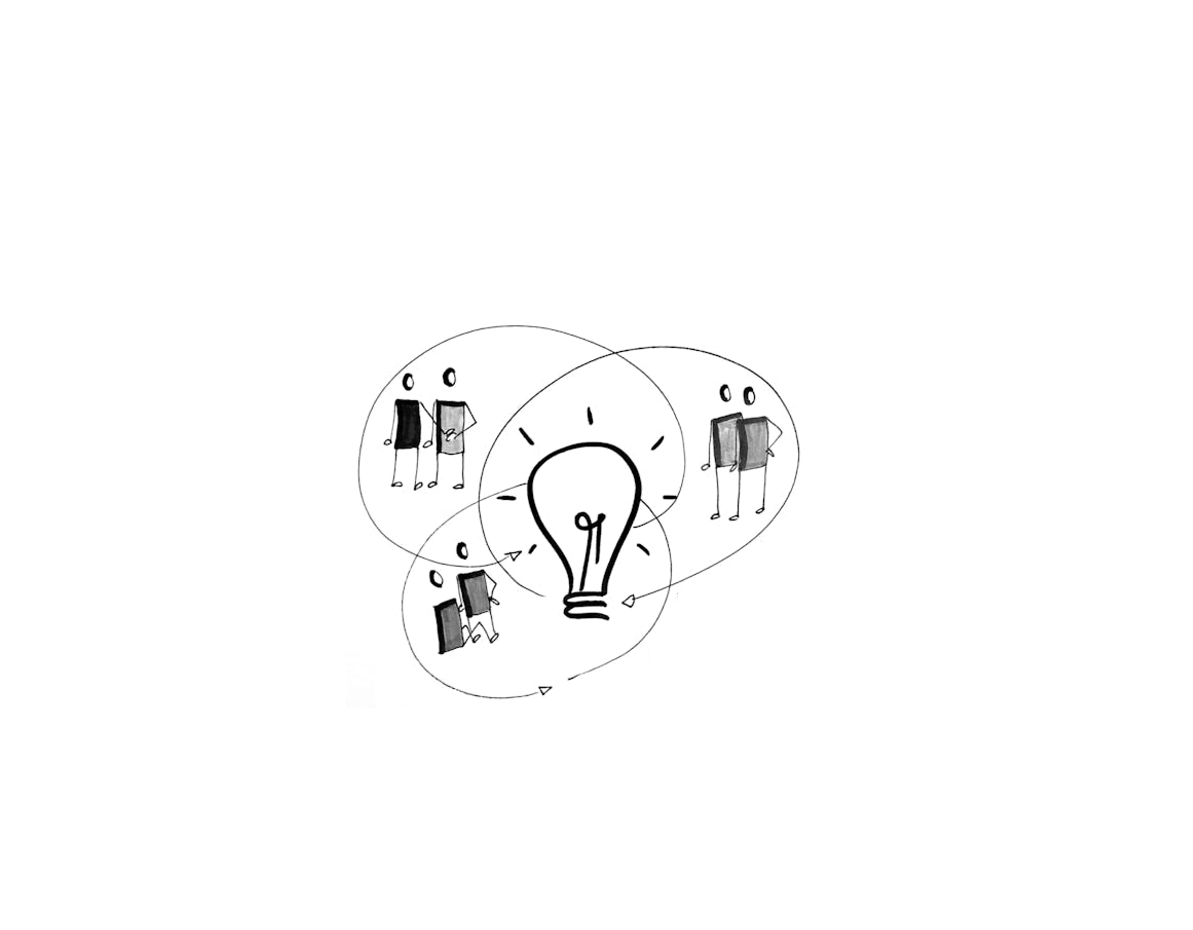 Expertise in idea generation & product development workshop