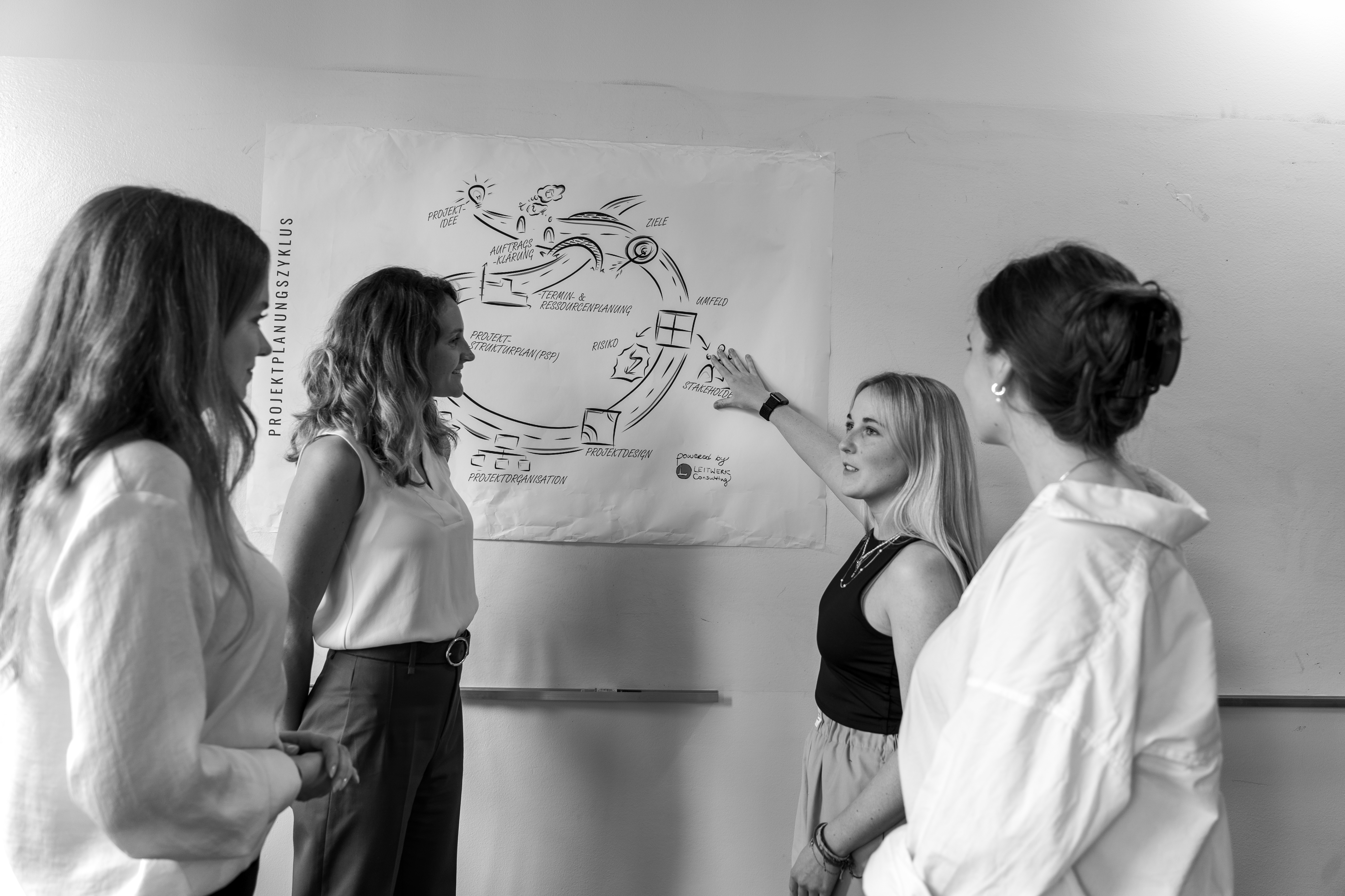 teaser: Introduction to Lean Management with a mobility provider