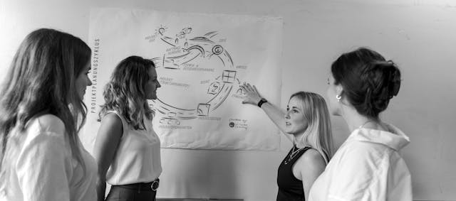 teaser: Introduction to Lean Management with a mobility provider