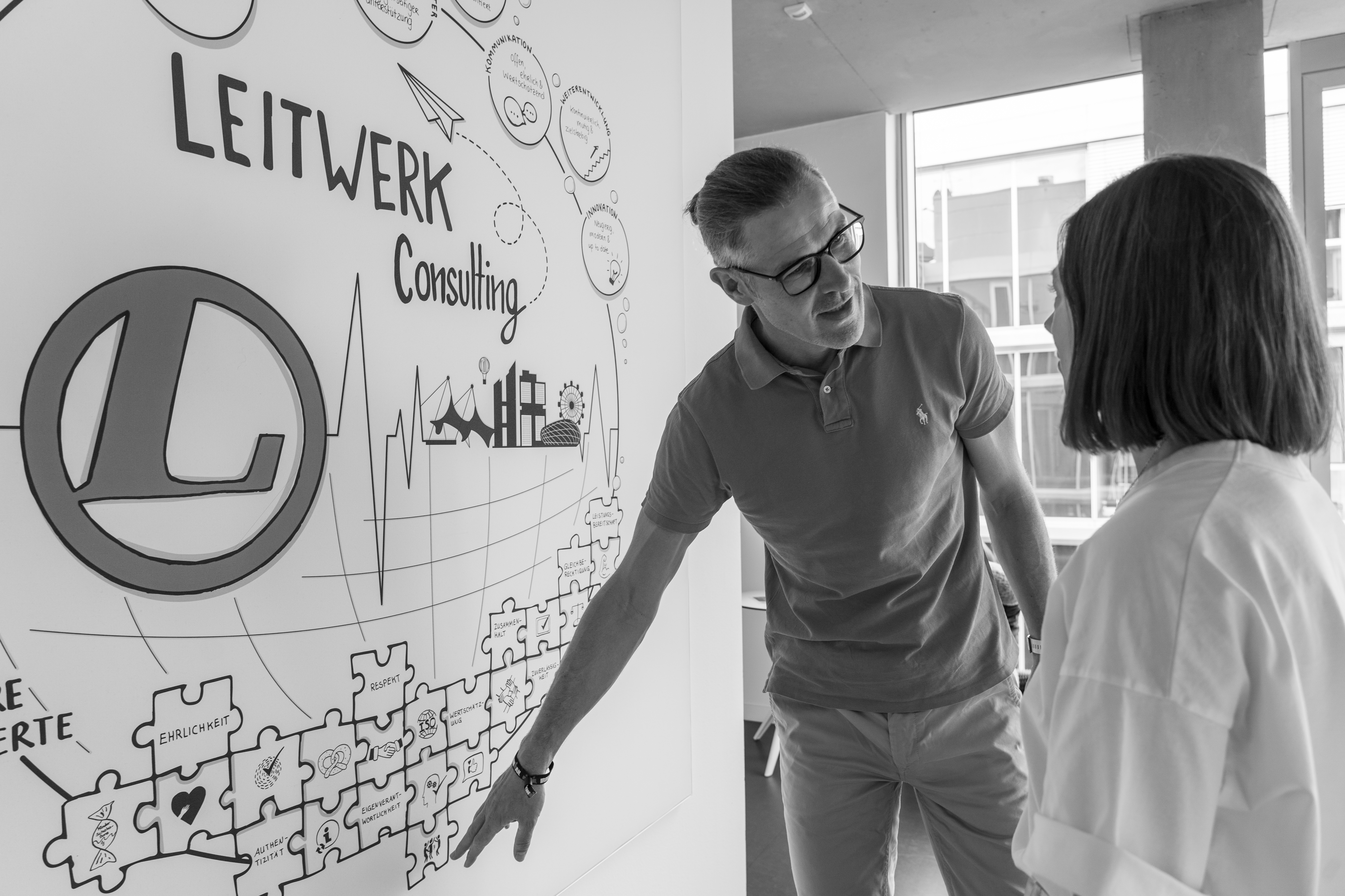 teaser: Standardized project management