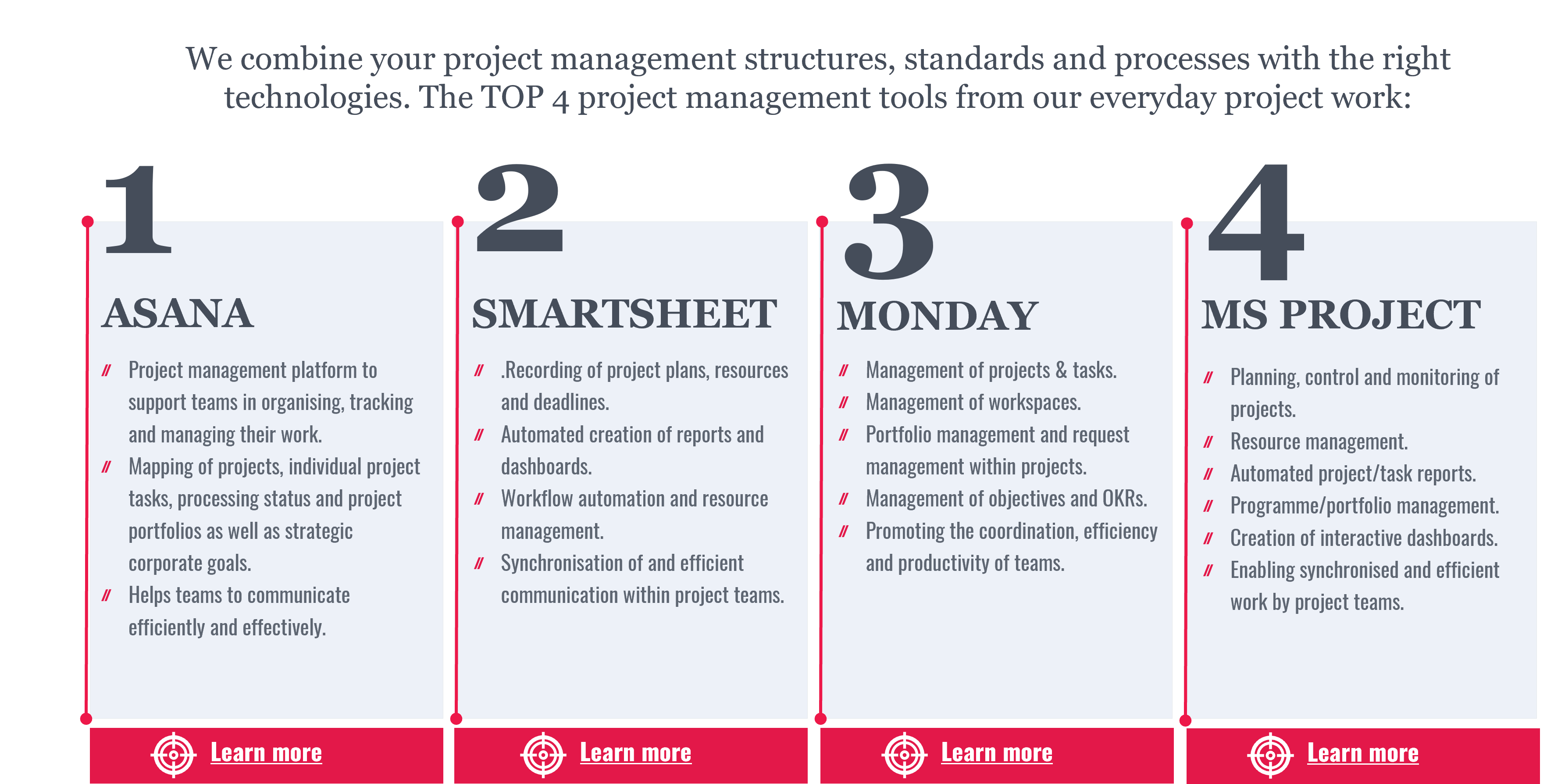 CHOOSING THE RIGHT PROJECT MANAGEMENT TOOL