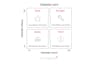 download stakeholder matrix