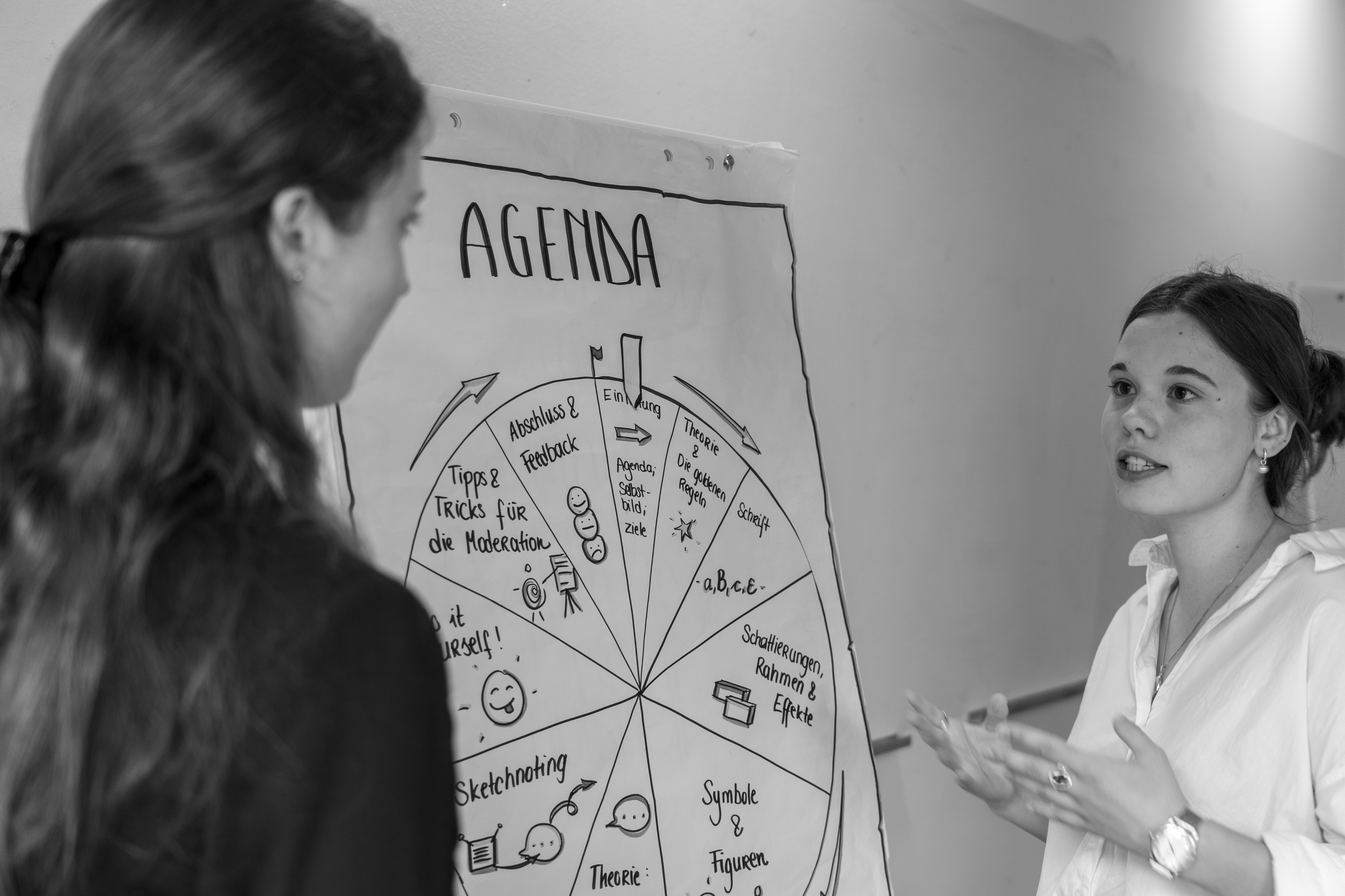 Workshops der Leitwerk Academy München