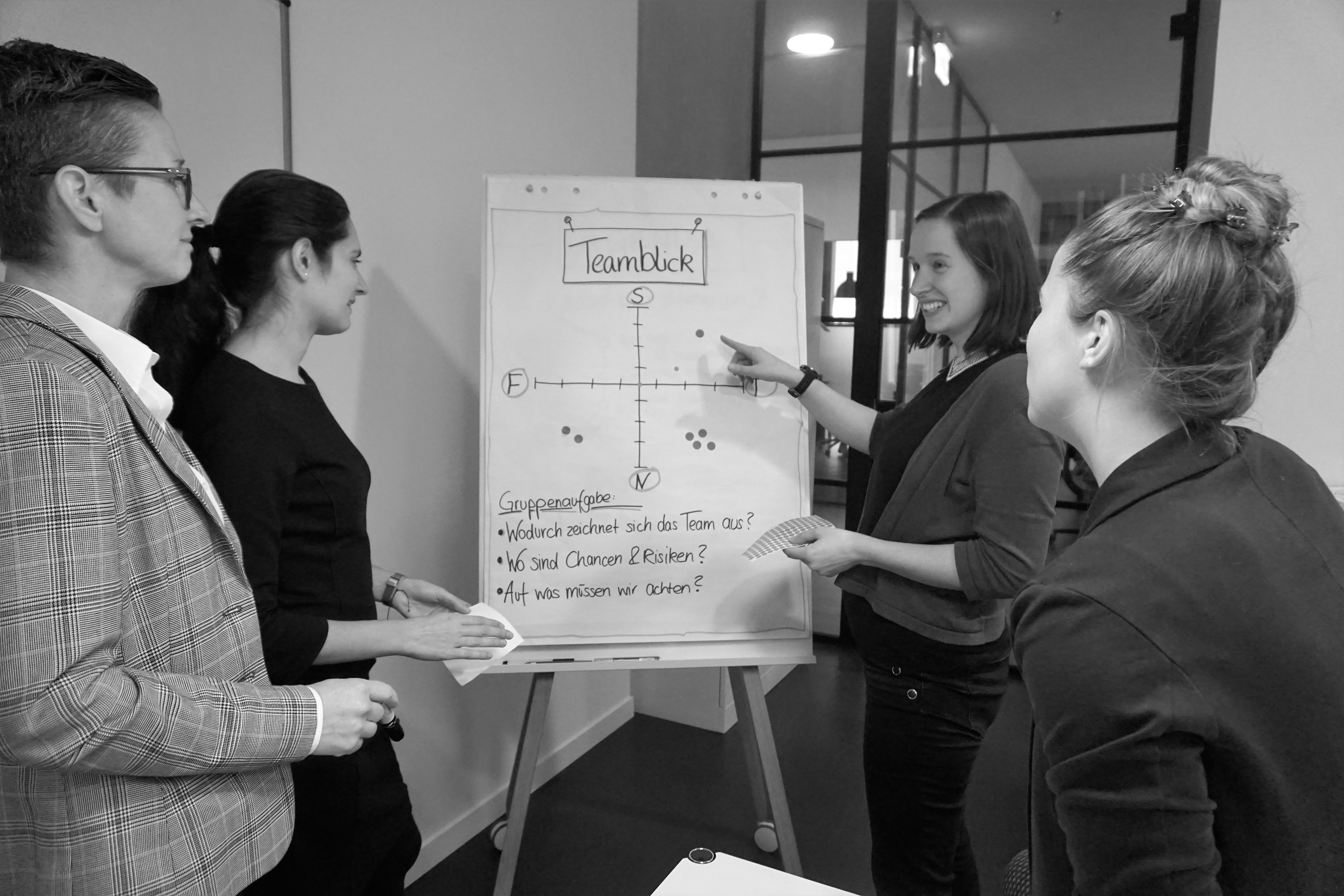 Team bei der Retrospektive