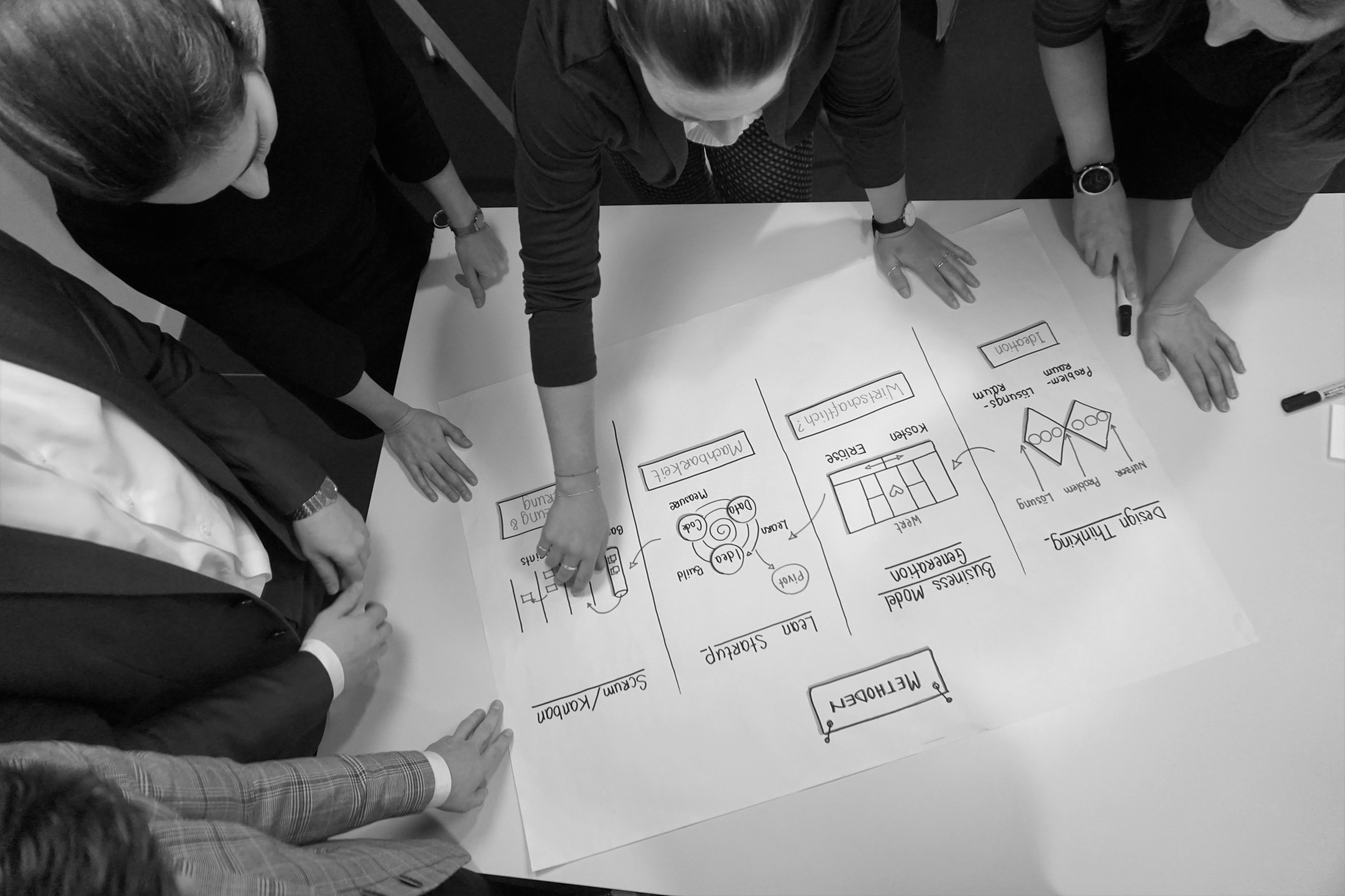 Einblick in die PMI / PMP Schulung der Leitwerk Academy