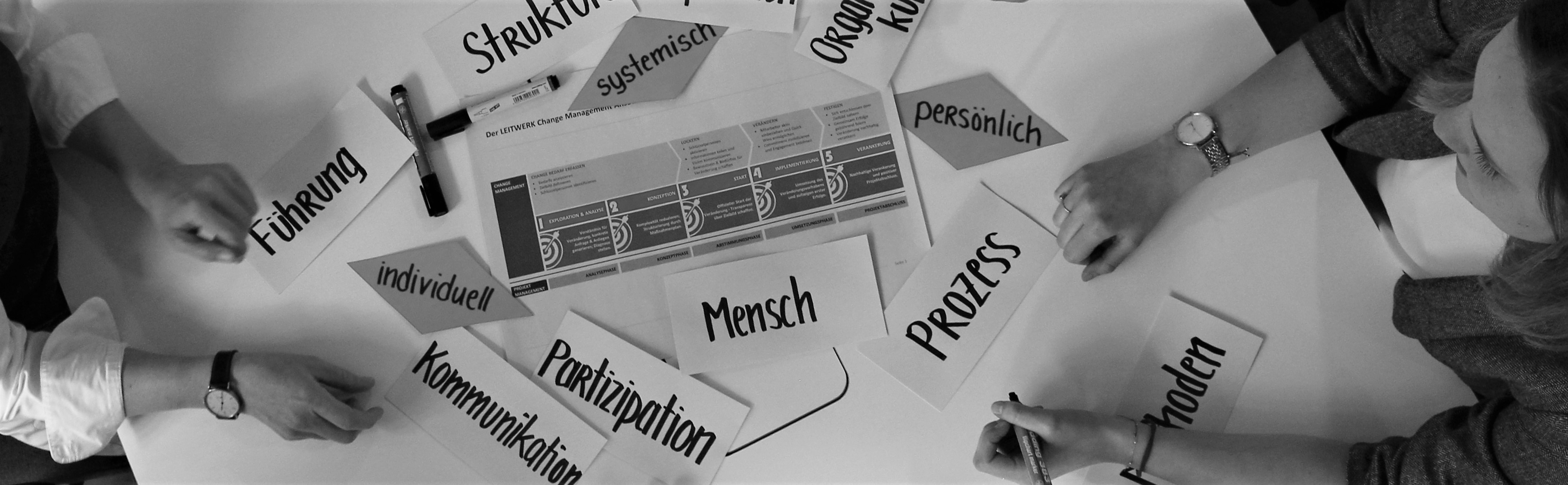 Die VUCA Welt erklärt