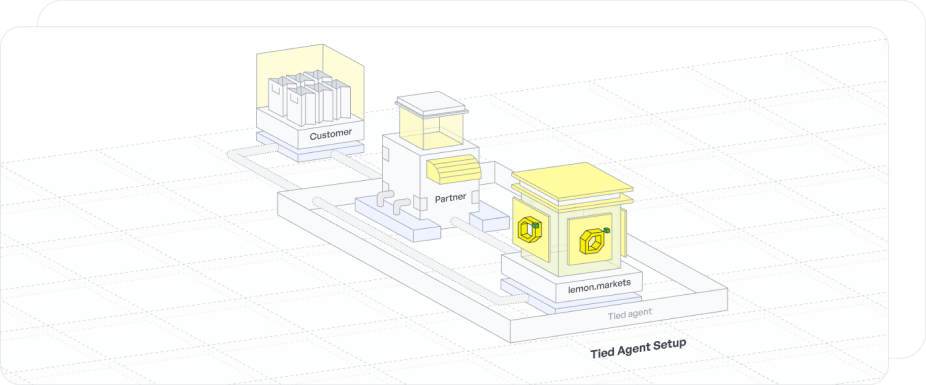 Tailored Product Offering to Meet Partner Needs
