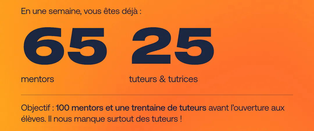 En une semaine, 65 mentors et 25 tuteurs et tutrices. Objectif : 100 mentors et une trentaine de tuteurs avant l’ouverture aux élèves ; il manque surtout des tuteurs.