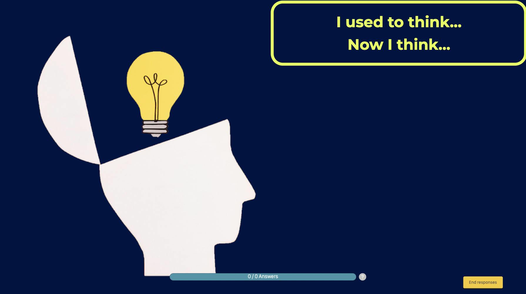 A Method That Focusses On Your Students Learnings And Progress A Method That Focusses On Your Students Learnings And Progress