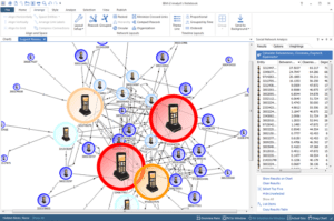 Capture d'écran d'I2 Analyst's Notebook d'IBM (Anacrim-ANB)