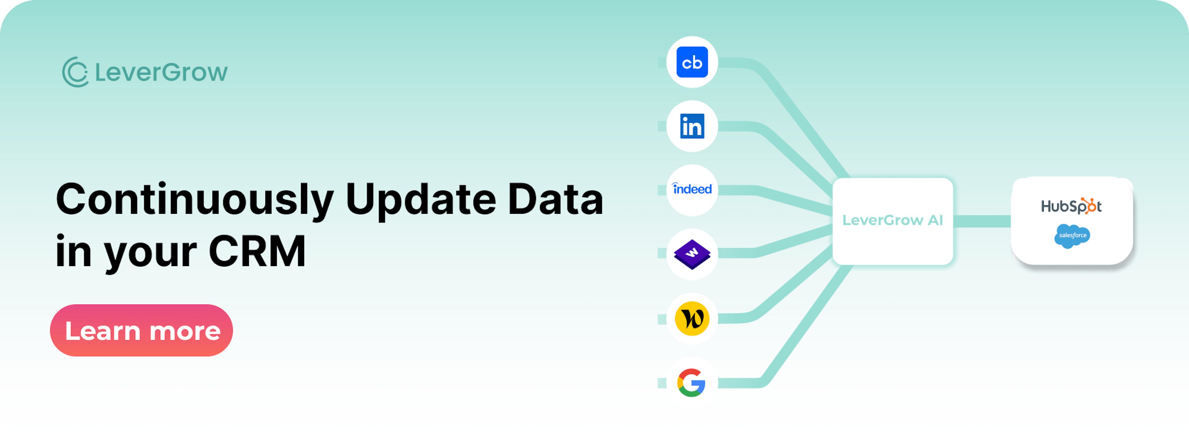 Update Data in CRM