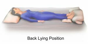 The practice of embalming has been performed throughout history for various cultural and religious purposes. As such, the techniques and materials have evolved over time, and can vary between regions. In general, embalming begins with the deceased body placed in the supine position (shown below) and the head is elevated. The process is performed as follows using various tools (shown below): Step 1: Verification of Death The first step in the embalming process is to verify whether the deceased is in fact dead. The presence of clouded eyes, rigor mortis, lack of a pulse, and general unresponsiveness. The identification of the deceased is verified via hand and foot tags. Step 2: Wash and Massage the Body The clothes and personal effects are removed and the body is then sanitized using an antimicrobial detergent. The orifices (e.g., mouth) are rinsed carefully. The limbs are massaged to alleviate the signs of rigor mortis. Step 3: Setting the Features The embalmer poses the eyes in a closed position using a specialized eye cap. The lips are shut either by suturing, wiring, or an adhesive. The face is shaved to remove any visible stray hairs. Step 4: Injection of Embalming Fluid The embalmer temporarily preserves the body by injecting chemicals into the vessels and peritoneal cavity of the body. There are several different methods of injecting embalming fluid (shown below): Arterial embalming: Arterial embalming involves injecting the embalming fluid into the carotid artery using a centrifugal pump to displace the blood, which drains through the right jugular vein. Any clots present in the vessels are massaged out to ensure that the embalming fluid is evenly distributed throughout the body. Although injecting the embalming fluid can typically be achieved via a single injection, in some cases, multiple injection sites are required to ensure that the embalming fluid is completely distributed. A typical body can hold approximately two liters of embalming fluid. The fluid is pumped into the body using a specialized machine that monitors the pressure of the vessels during the process. Although the machine is typically sufficient, a hypodermic needle is occasionally required to inject embalming fluid into locations that may not have been reached. Cavity Embalming: The body cavity is performed by making an incision in the abdomen above the navel. A trocar is inserted into the incision and the contents of the organs are aspirated. The peritoneal cavity is then filled with concentrated embalming fluid and closed by suturing or the use of a trocar button. Surface Embalming: Surface embalming refers to the application of embalming fluid to the skin of the deceased body to preserve damage suffered during autopsy, the removal of organs for donation, or disease (e.g., cancer). Step 5: Application of Cosmetics As a last step, the embalmer will apply a moisturizer and various cosmetics to hide a discoloration of the skin and achieve a more natural appearance of the body. Often, the embalmer will request a recent photograph in order to apply cosmetics in a way that will most closely represent the deceased individual. Since there is a lack of circulation, make-up is used to add color and depth to the skin and face of the body. The hair is styled using oils and gels and power may be applied to cover any unpleasant odors. The body is dressed in formal clothes for viewing purposes.