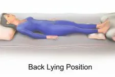The practice of embalming has been performed throughout history for various cultural and religious purposes. As such, the techniques and materials have evolved over time, and can vary between regions. In general, embalming begins with the deceased body placed in the supine position (shown below) and the head is elevated. The process is performed as follows using various tools (shown below): Step 1: Verification of Death The first step in the embalming process is to verify whether the deceased is in fact dead. The presence of clouded eyes, rigor mortis, lack of a pulse, and general unresponsiveness. The identification of the deceased is verified via hand and foot tags. Step 2: Wash and Massage the Body The clothes and personal effects are removed and the body is then sanitized using an antimicrobial detergent. The orifices (e.g., mouth) are rinsed carefully. The limbs are massaged to alleviate the signs of rigor mortis. Step 3: Setting the Features The embalmer poses the eyes in a closed position using a specialized eye cap. The lips are shut either by suturing, wiring, or an adhesive. The face is shaved to remove any visible stray hairs. Step 4: Injection of Embalming Fluid The embalmer temporarily preserves the body by injecting chemicals into the vessels and peritoneal cavity of the body. There are several different methods of injecting embalming fluid (shown below): Arterial embalming: Arterial embalming involves injecting the embalming fluid into the carotid artery using a centrifugal pump to displace the blood, which drains through the right jugular vein. Any clots present in the vessels are massaged out to ensure that the embalming fluid is evenly distributed throughout the body. Although injecting the embalming fluid can typically be achieved via a single injection, in some cases, multiple injection sites are required to ensure that the embalming fluid is completely distributed. A typical body can hold approximately two liters of embalming fluid. The fluid is pumped into the body using a specialized machine that monitors the pressure of the vessels during the process. Although the machine is typically sufficient, a hypodermic needle is occasionally required to inject embalming fluid into locations that may not have been reached. Cavity Embalming: The body cavity is performed by making an incision in the abdomen above the navel. A trocar is inserted into the incision and the contents of the organs are aspirated. The peritoneal cavity is then filled with concentrated embalming fluid and closed by suturing or the use of a trocar button. Surface Embalming: Surface embalming refers to the application of embalming fluid to the skin of the deceased body to preserve damage suffered during autopsy, the removal of organs for donation, or disease (e.g., cancer). Step 5: Application of Cosmetics As a last step, the embalmer will apply a moisturizer and various cosmetics to hide a discoloration of the skin and achieve a more natural appearance of the body. Often, the embalmer will request a recent photograph in order to apply cosmetics in a way that will most closely represent the deceased individual. Since there is a lack of circulation, make-up is used to add color and depth to the skin and face of the body. The hair is styled using oils and gels and power may be applied to cover any unpleasant odors. The body is dressed in formal clothes for viewing purposes.
