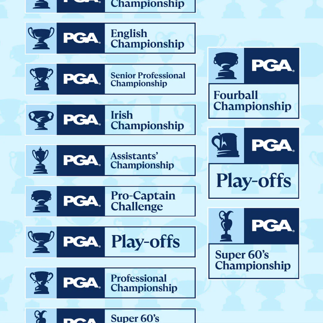 PGA tournament logos
