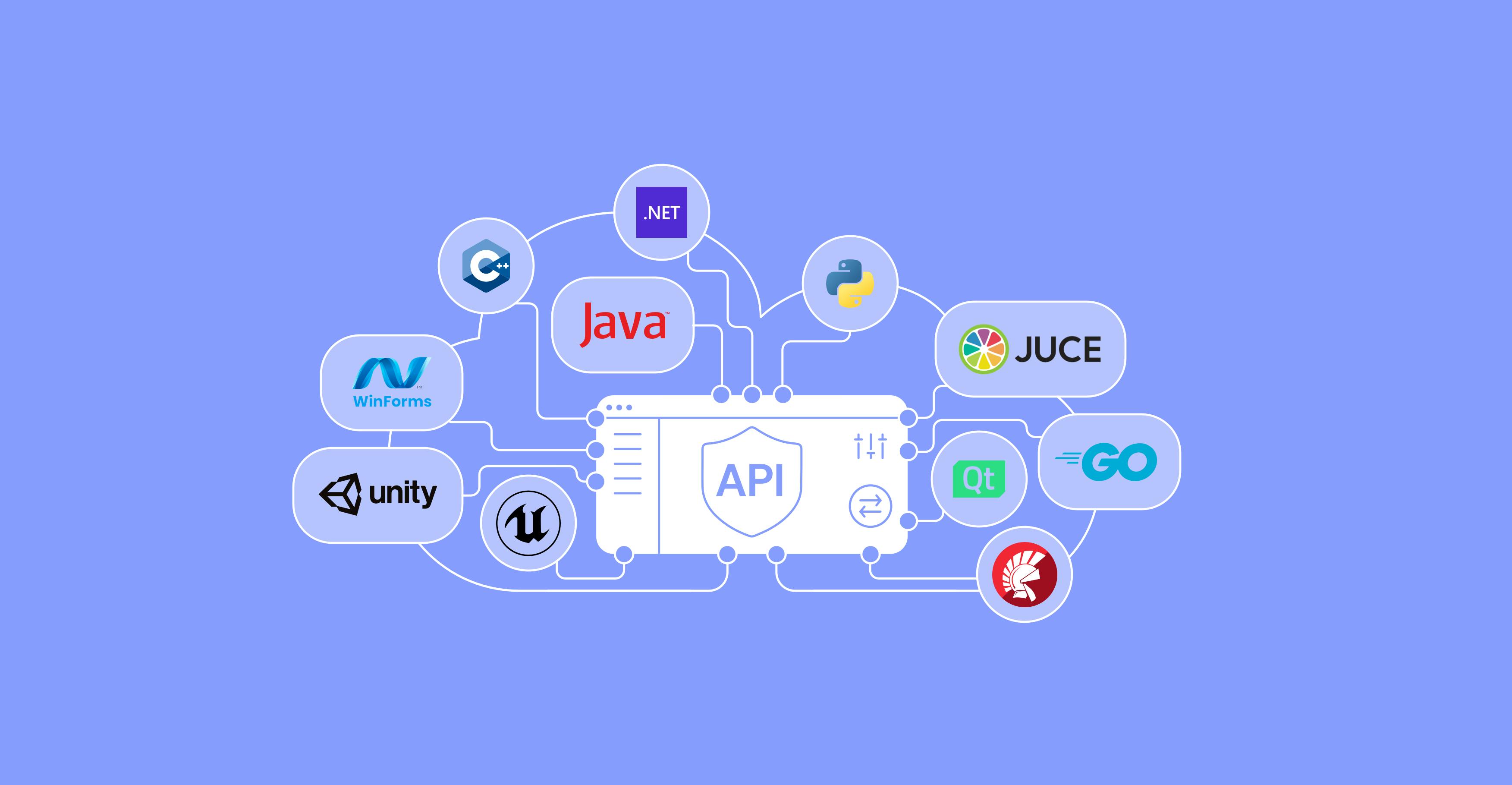 API Illustration