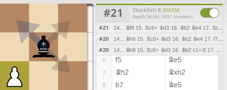 Stockfish Level 6, Now We're Talking, lichess.org 2018 
