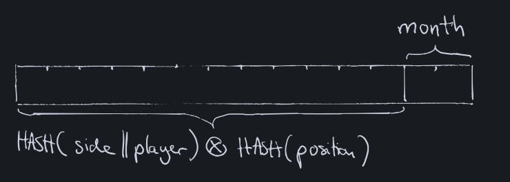 jeffreyashton's Blog • Quick Thoughts about LiChess' new opening