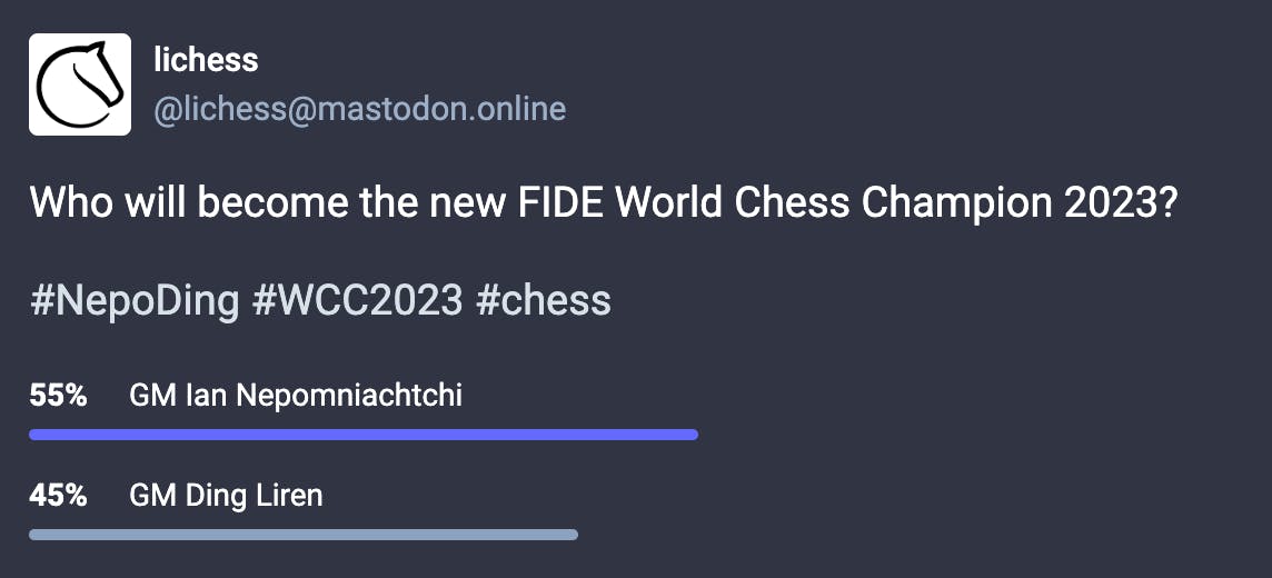 World Chess Championship 2023: Reactions, Statistics, and Impressions
