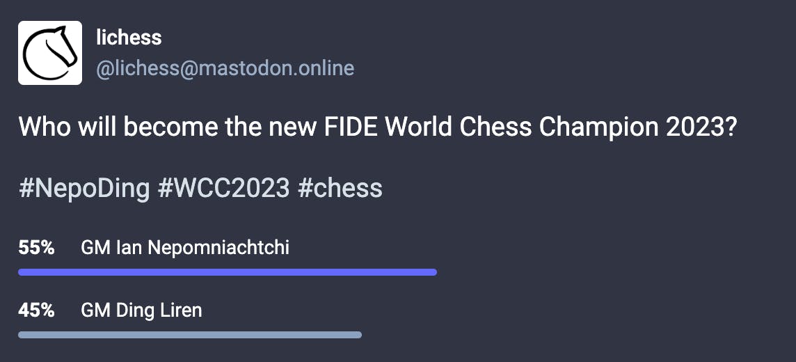 World Chess Championship 2023: Reactions, Statistics, and