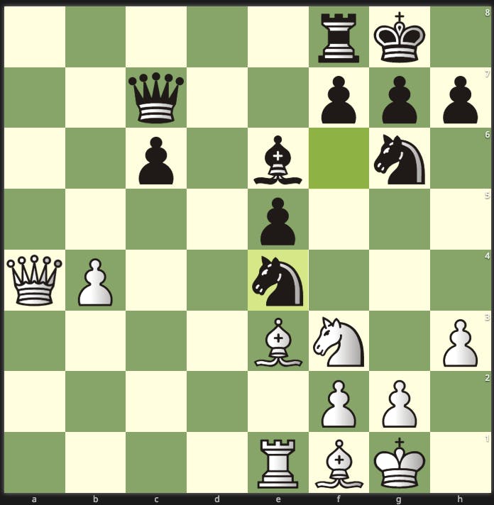 Explained What happens in a chess tiebreaker?, tie breaker meaning
