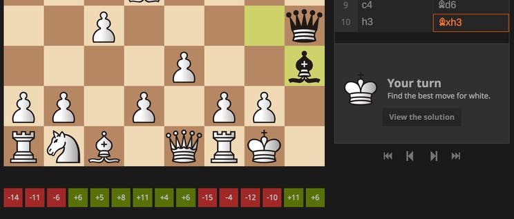 lichess: Your turn! Can you find the so… - Mastodon