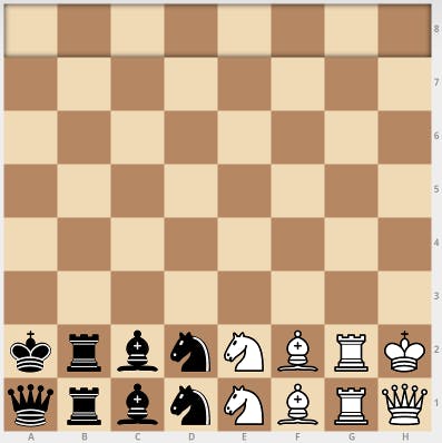 Lichess Chess TV - Beginner Game Analysis - Who Will Win? 