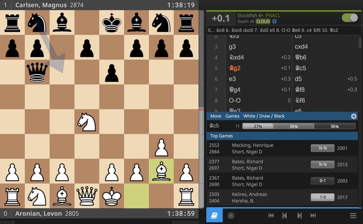 A lichess.org review. This website,a chess website,Is a good…, by Super  Sparkle!