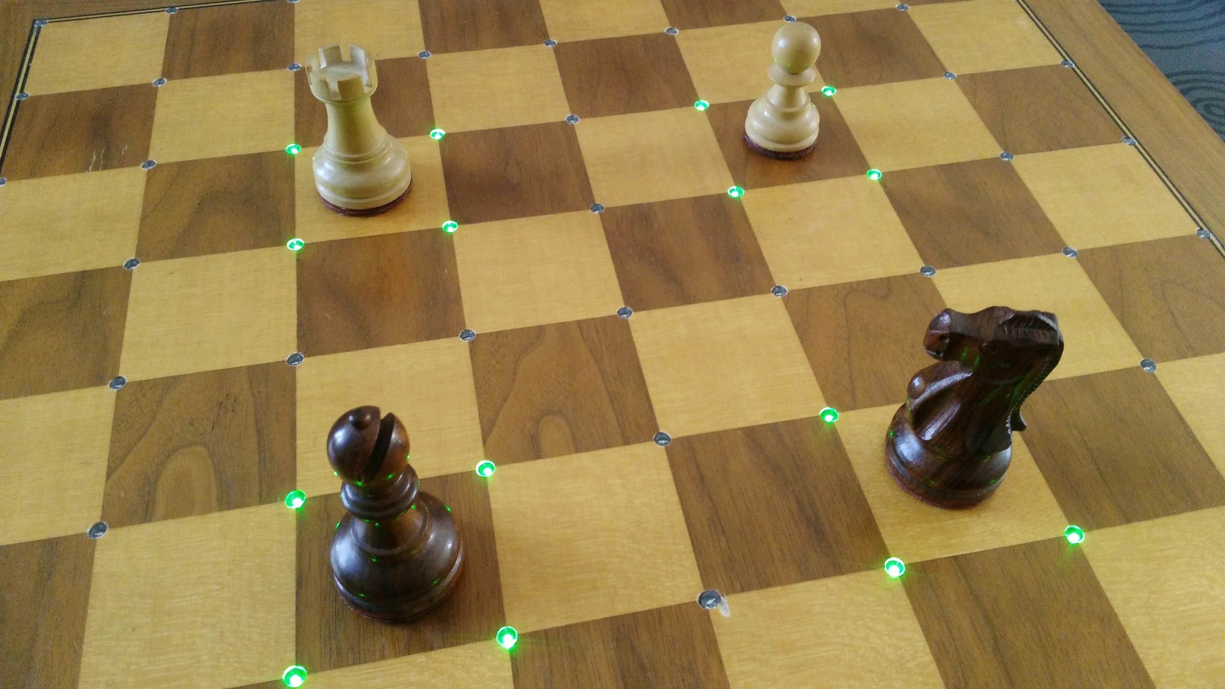 Source] ChessBotPy - Chess.com, Lichess, Chess24