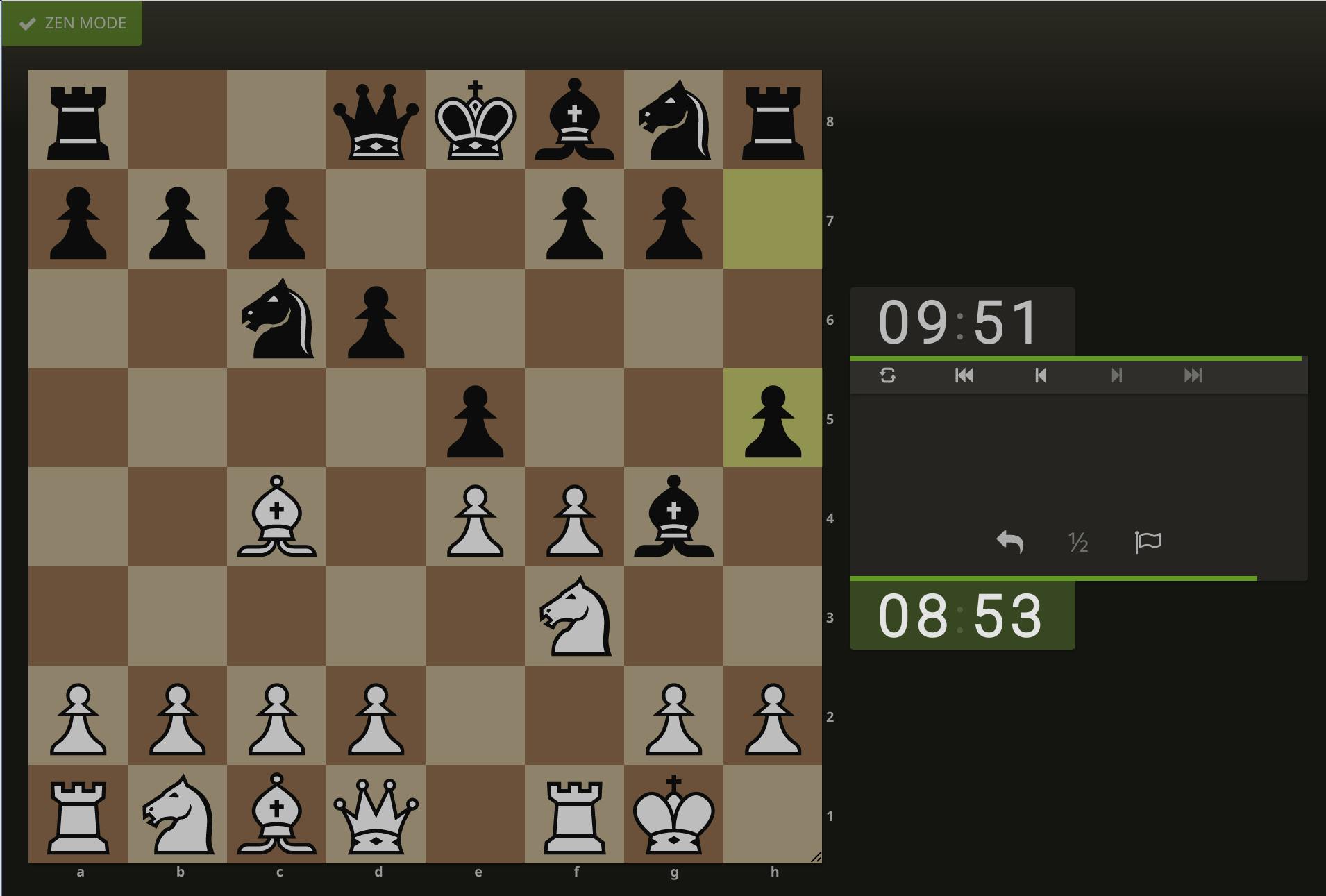 Puzzles by Theme on Lichess.org 