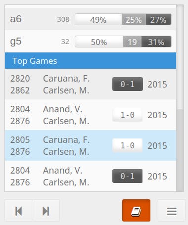 Lichess Opening Explorer [Detailed Guide] - The School Of Rook