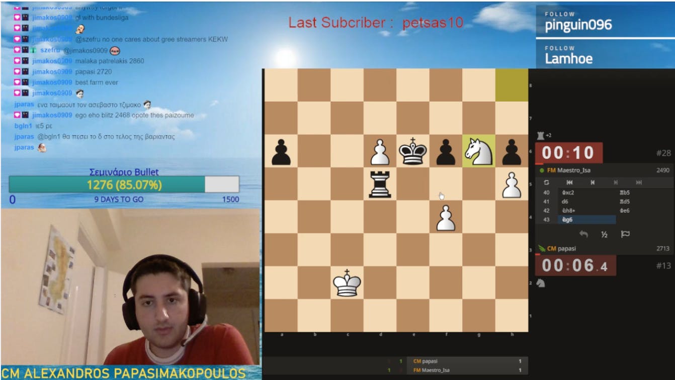 Sparrow Chess Catches Streamers Team Battle Victory